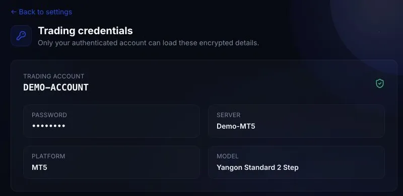 Sanitized BFT trading credential card with a masked password and demonstration account details